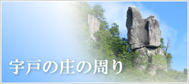 宇戸の庄の周り